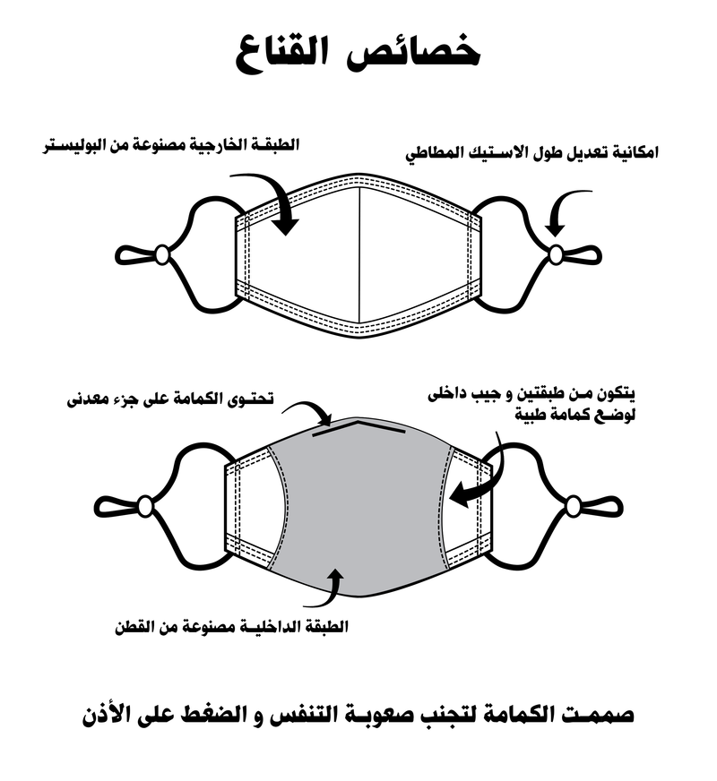 Zebra Pattern Fabric Face Mask - Black & White - Tale Of Socks